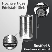 Technik24-7