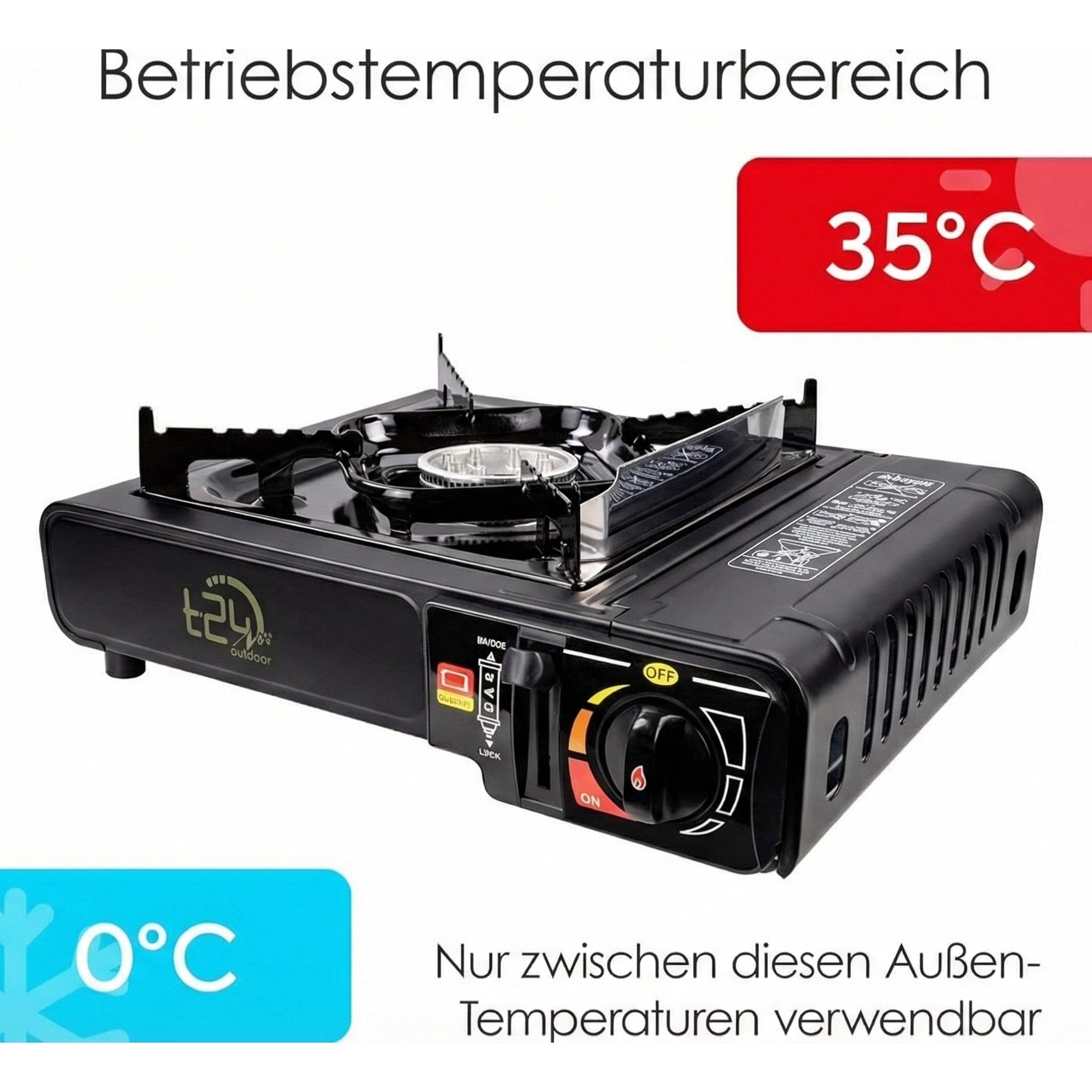Technik24-7