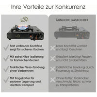 Technik24-7